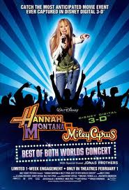 Hanah Montana Collection