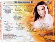 Tình Music Collecction 2 (Liên Khúc Cha Cha)