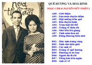 Băng Nhạc Ngọc Cẩm & Nguyễn Hữu Thiết 3 (Trước 1975)
