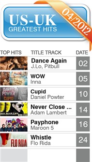 US-UK Greatest Hits (04/2012)