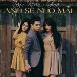 Anh Sẽ Nhớ Mãi (Single 2013)