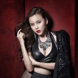 Tuyển Tập Các Ca Khúc Hay Nhất Của DJ Myno (2011)